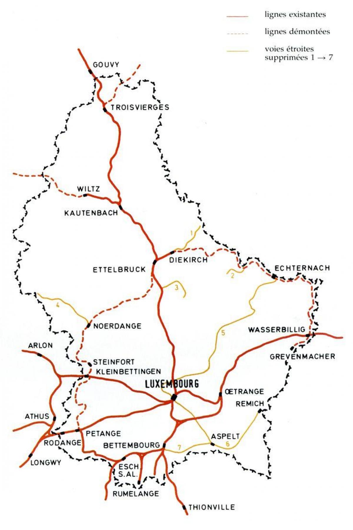 Lüksemburg demiryolu haritası